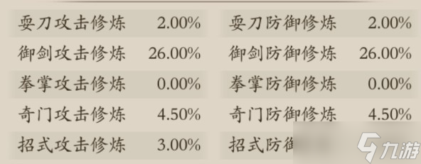 无名江湖高人阶段调和剑搭配攻略