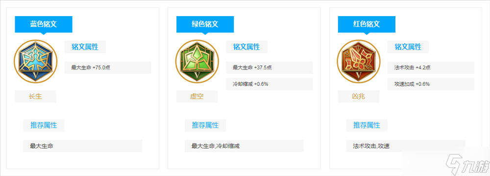《王者荣耀》刘邦技能介绍和玩法分享