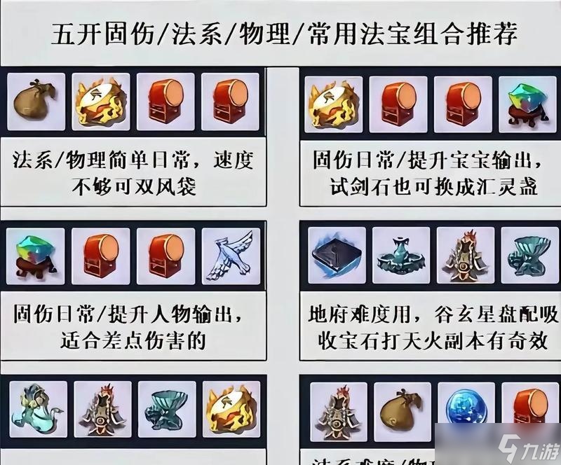 《梦幻西游》五宝获取方法解析（五宝秘籍）