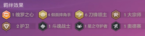 《金铲铲之战》s15连指永恩阵容怎样搭配-s15连指永恩阵容羁绊果实符文装备海克斯运营攻略
