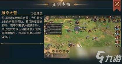 帝国权杖与文明新手攻略 帝国权杖与文明新手游玩教程一览