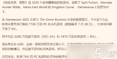 稳居榜首《刺客信条：影》成为今年欧洲最畅销新作