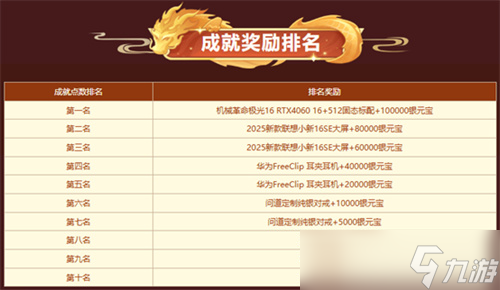 达成新服《问道》成就，收获超值豪礼！