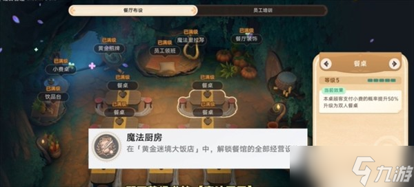 崩坏星穹铁道3.5版本黄金迷境大饭店7个隐藏成就达成指南