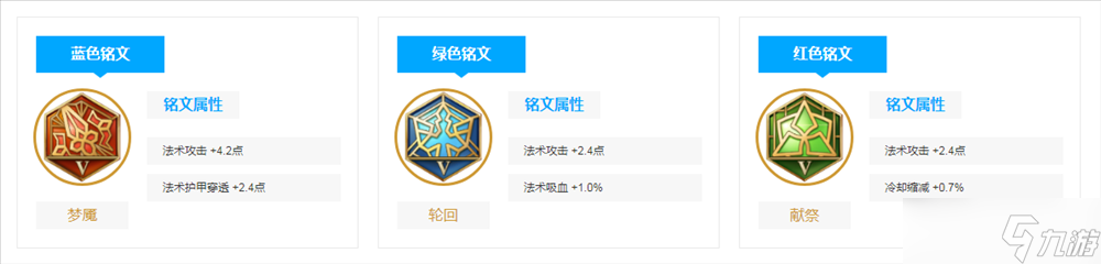 《王者荣耀》米莱狄技能介绍和玩法分享
