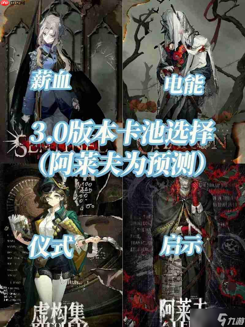 <a id='link_pop' class='keyword-tag' href='https://www.9game.cn/zfwl1999/'>重返未来1999</a>联动前 四大体系队卡池抽卡规划建议