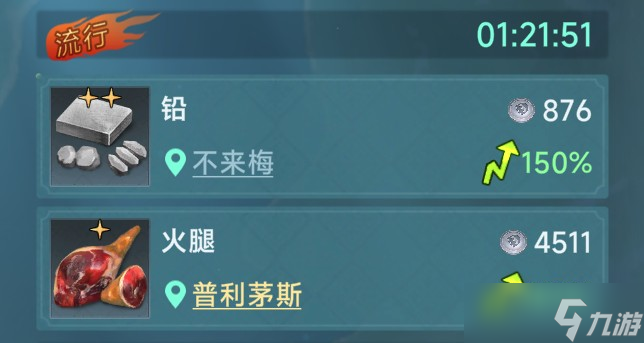 大航海时代传说商业跑商路线推荐