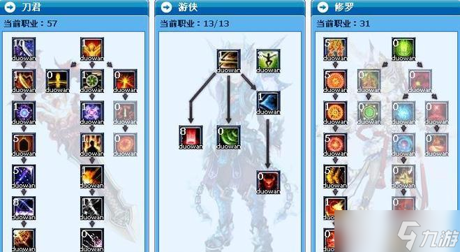问道逐鹿加点策略？如何分配属性点？