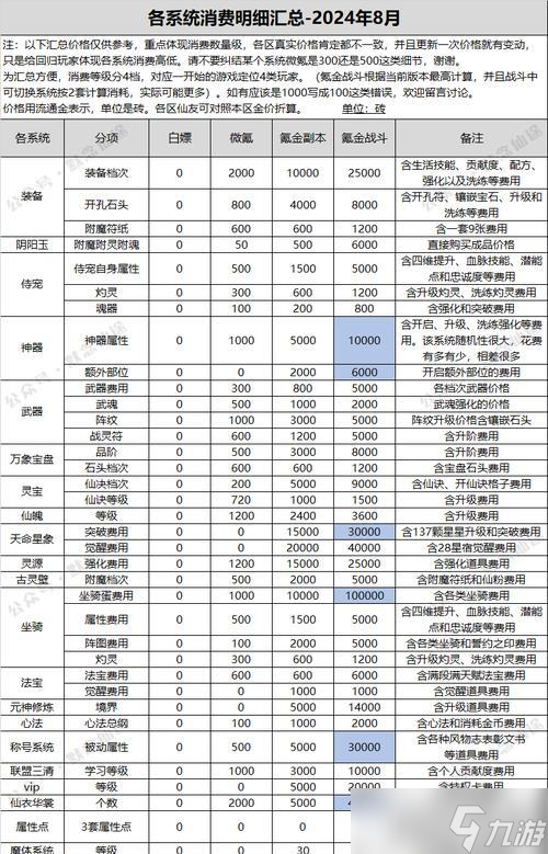 寻仙交易区购买技巧是什么？如何找到所需物品？