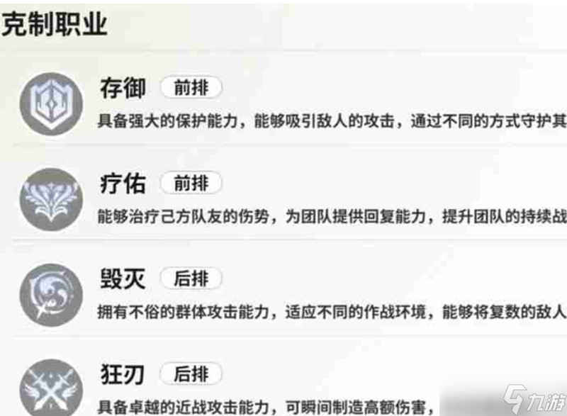 时隙之旅阵营怎么克制 属性克制关系全解析