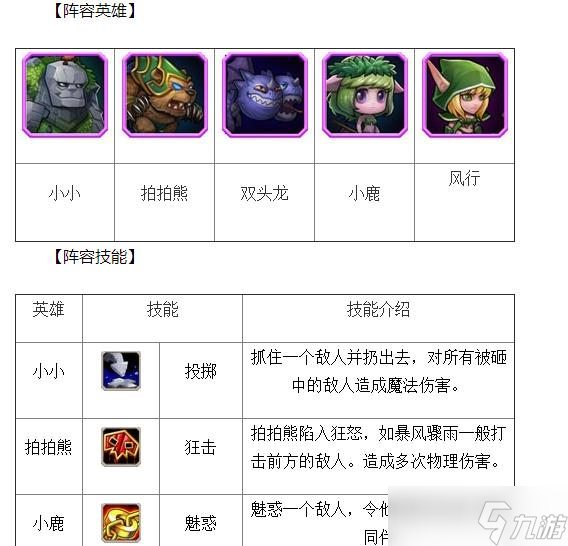 《刀塔傳奇》輔助英雄性價比分析（探究哪些英雄能為你賺取更多金幣）