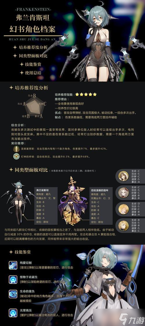幻书启世录群攻角色哪个强（游戏中如何选择最强群攻角色？掌握幻书技巧）