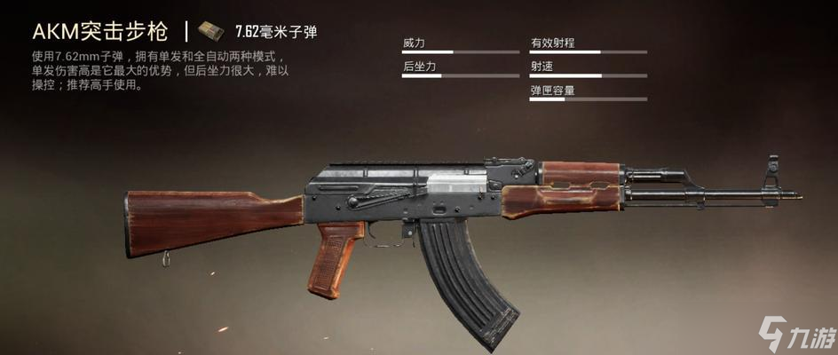绝地求生金箱子枪械使用技巧？最佳使用时机是什么？
