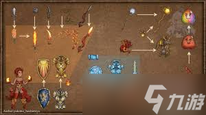 幻想大乱斗装备怎么选