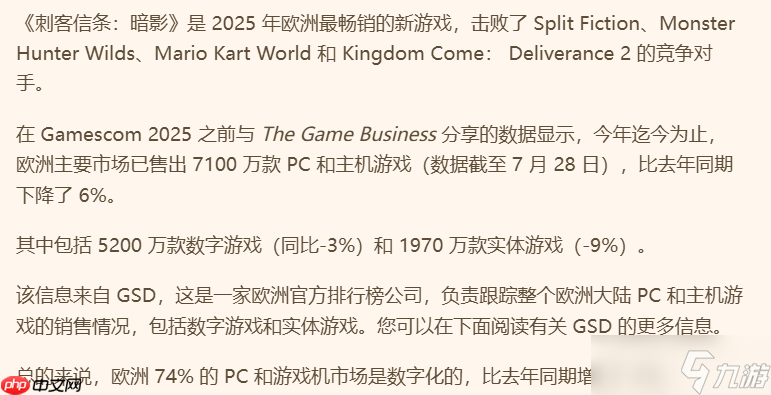稳居榜首!《刺客信条:影》成为今年欧洲最畅销新作