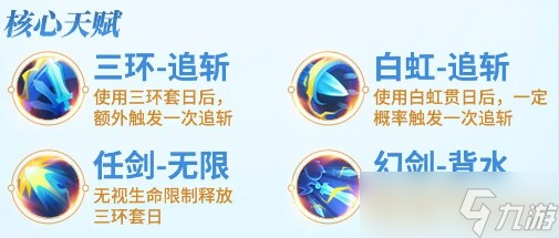 《梦想世界长风问剑录》剑侠追斩流玩法攻略