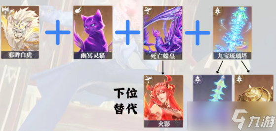 斗罗大陆猎魂世界戴沐白阵容配队详解
