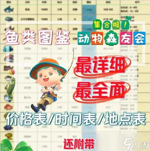 《小森生活》中的小鱼捕捉技巧（掌握这些技巧）