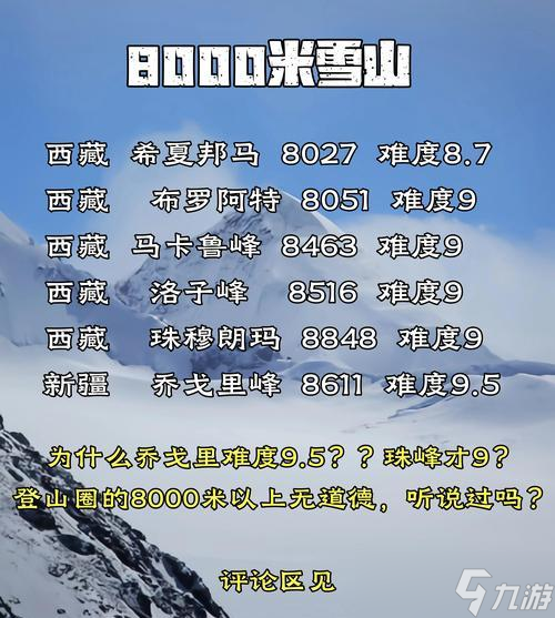 绝地求生中如何成功登上雪山坡？