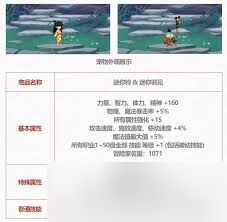DNF五一套宠物属性是什么