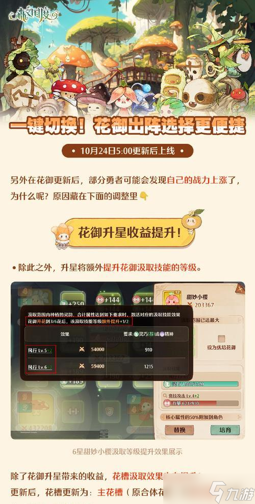《王牌高校护花任务》攻略大揭秘（以游戏为主）