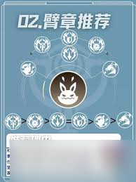 星痕共鸣冰魔导师射线流玩法