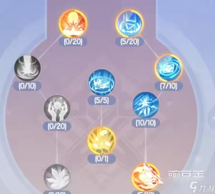 仙境传说破晓法师天赋加点方案分享 仙境传说破晓法师天赋怎么加点