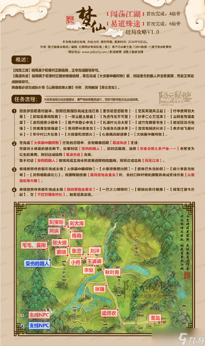 剑网3梦回稻香21个结局流程达成方式攻略