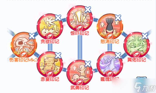 冒险小分队萌新进阶——常规pve打桩配置与阵容[偏中后期向]（初稿）
