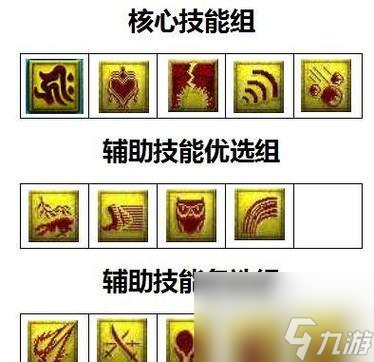 问道7星技能怎么获取 打技能的正确方法是什么 