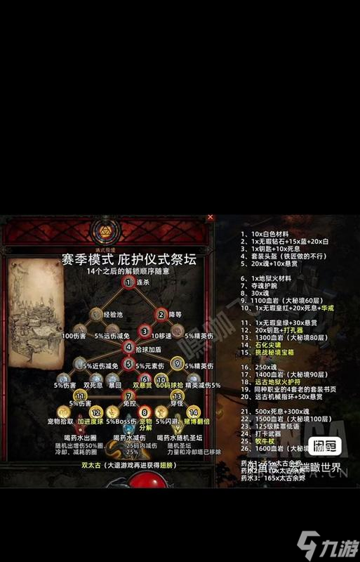暗黑破坏神3新手必知的60条小知识 从游戏基础到高级技巧 
