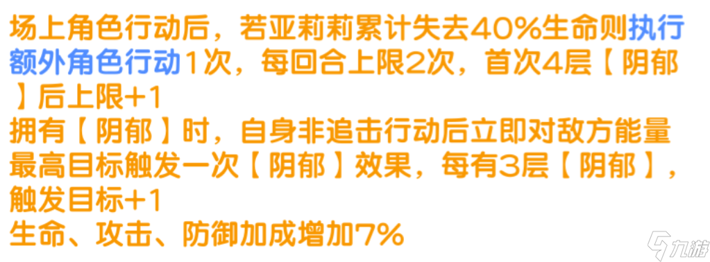 冒险小分队【二周年攻略】绯色挽歌——亚莉莉角色解析和养成攻略