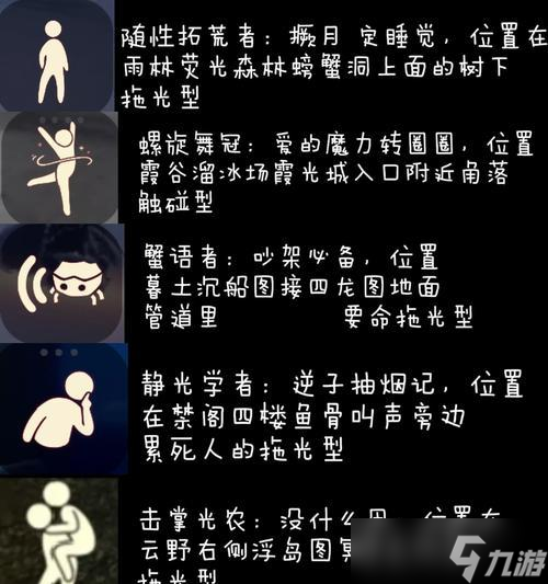 光遇扫把头先祖位置获取方法详解（以游戏为主）