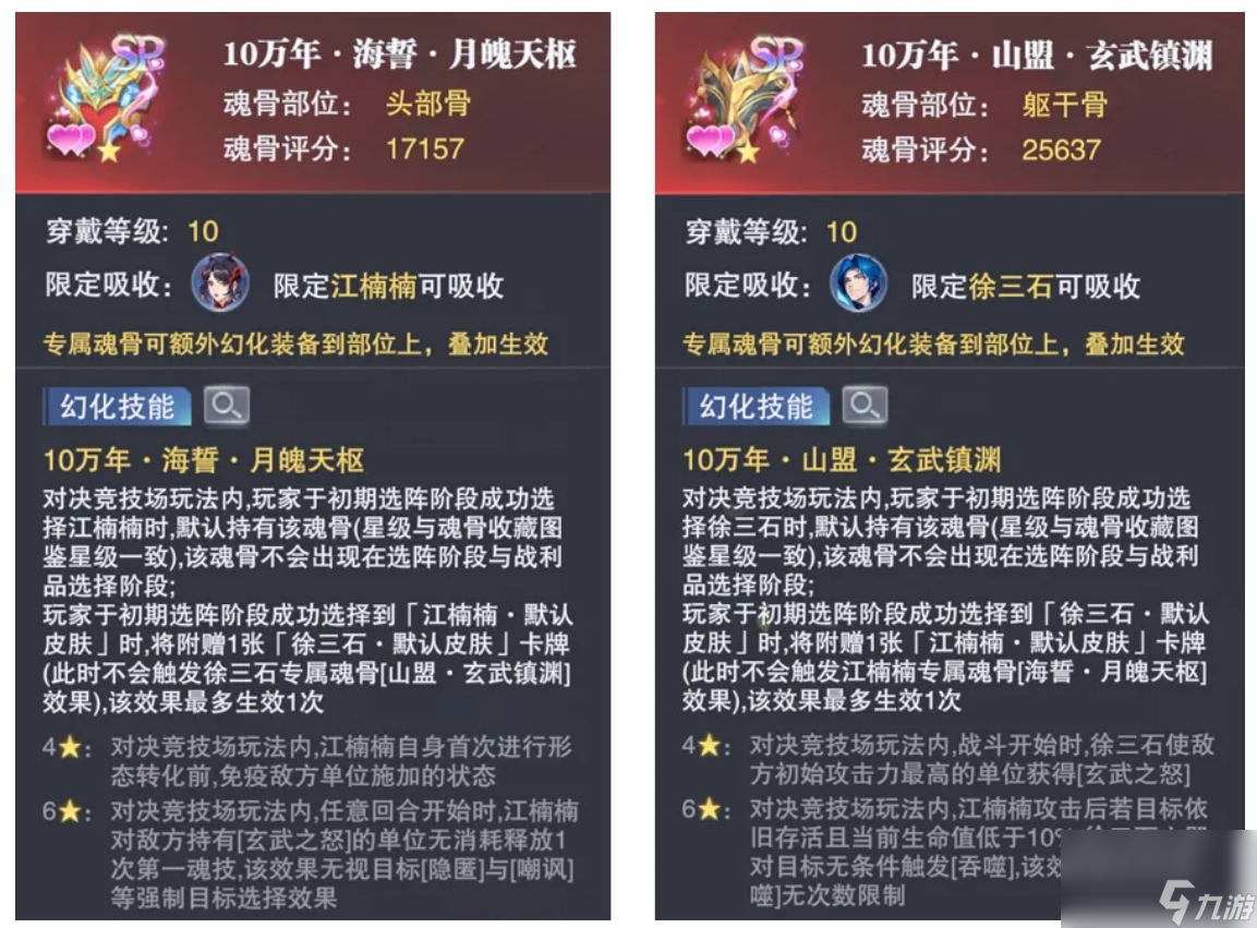 斗罗大陆徐三石和江楠楠魂骨怎么样