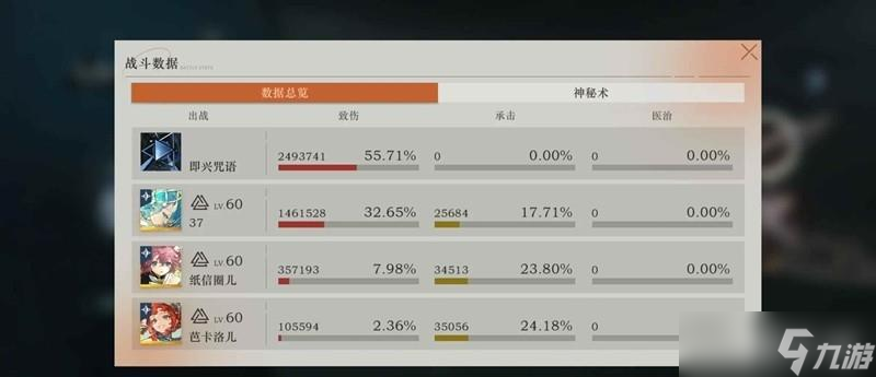 《重返未来：1999》迷思海搭配