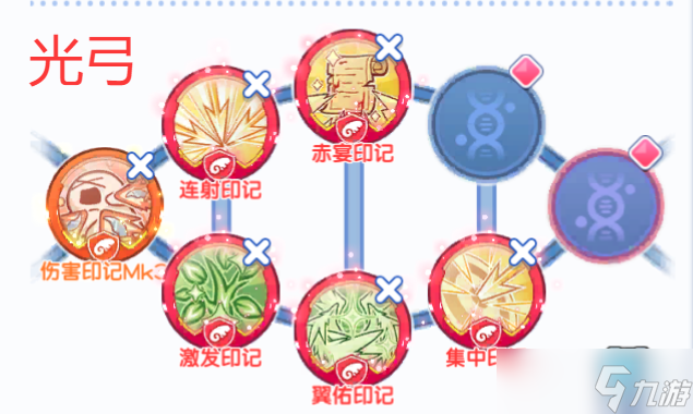 冒险小分队萌新进阶——常规pve打桩配置与阵容[偏中后期向]（初稿）