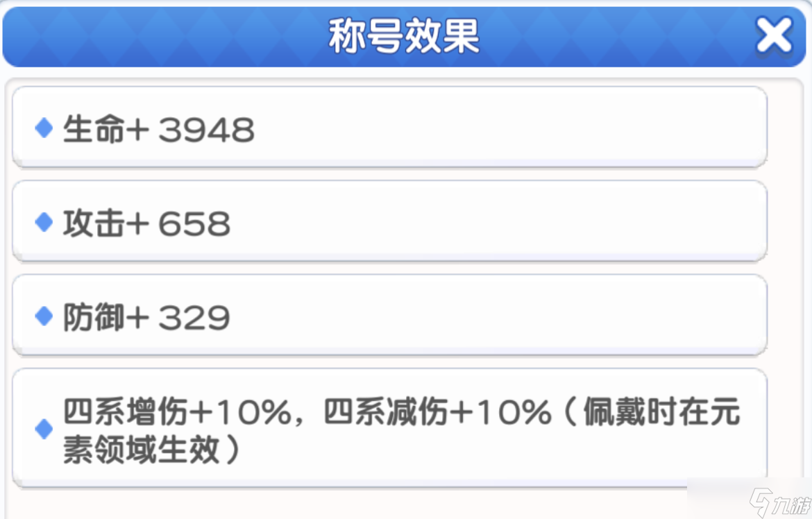 冒险小分队【二周年攻略】元素领域——顶配打法