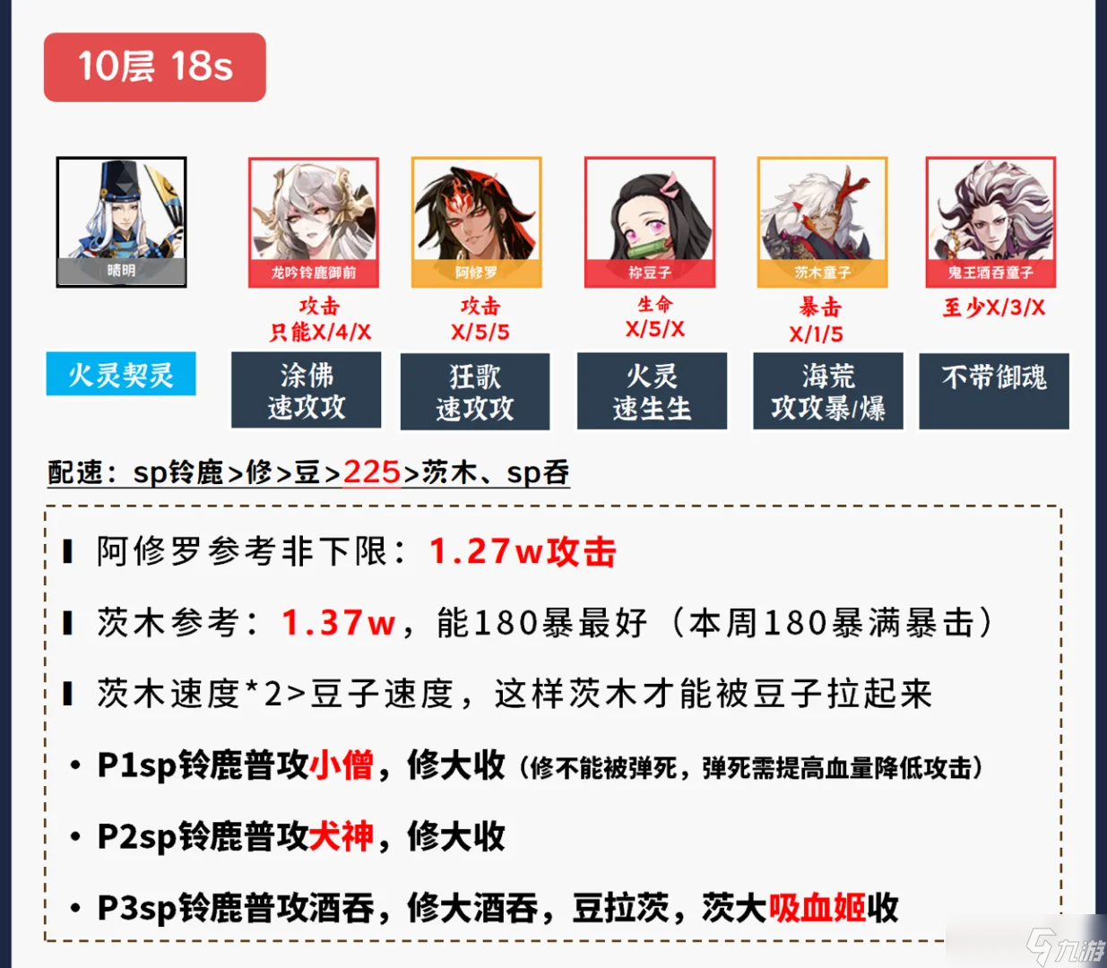 阴阳师《阴阳师》【红叶竞速】区前10/前30攻略+全层阵容码一键