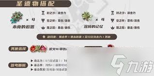原神艾梅莉埃圣遺物怎么選擇