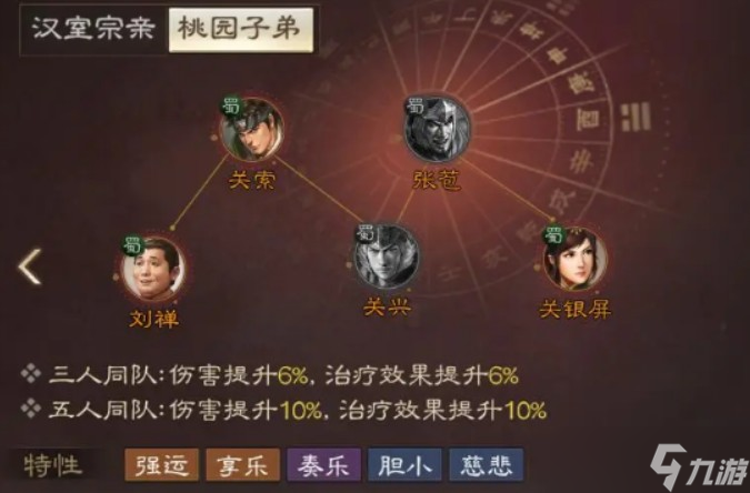 三国志战棋版刘禅人物介绍