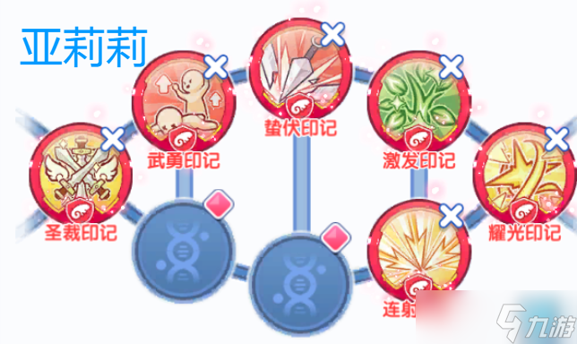 冒险小分队萌新进阶——常规pve打桩配置与阵容[偏中后期向]（初稿）