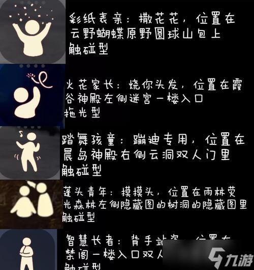 光遇扫把头先祖在哪里获取方法详解 以游戏为主 