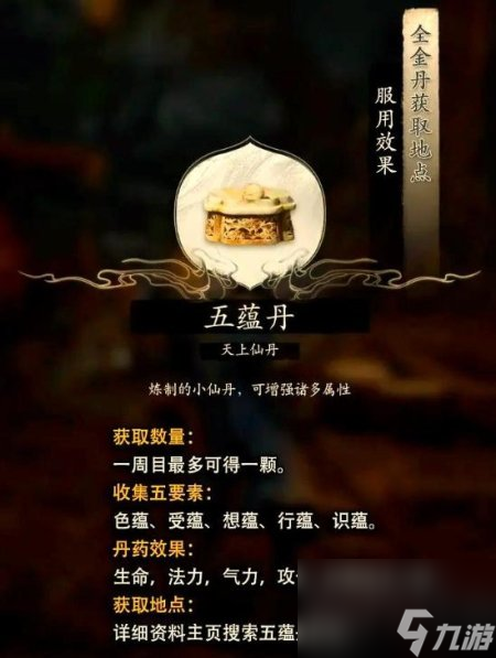 黑神话悟空一次能吃多少丹药 黑神话悟空丹药攻略