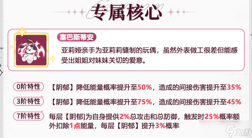 冒险小分队【二周年攻略】绯色挽歌——亚莉莉角色解析和养成攻略