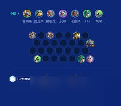 延长手臂普朗克阵容如何搭配