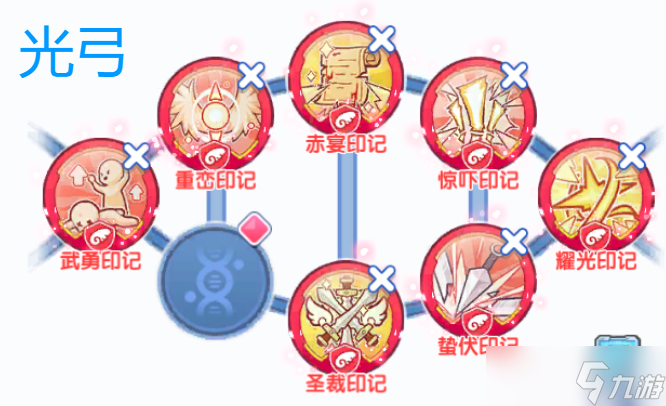冒险小分队萌新进阶——常规pve打桩配置与阵容[偏中后期向]（初稿）