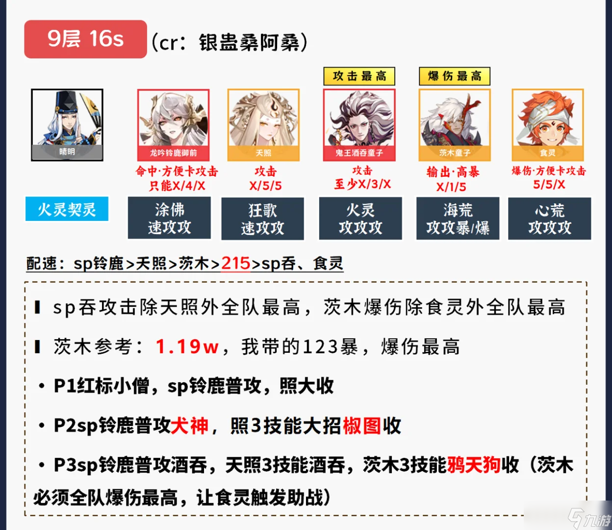阴阳师《阴阳师》【红叶竞速】区前10/前30攻略+全层阵容码一键