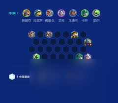 延长手臂普朗克阵容如何搭配