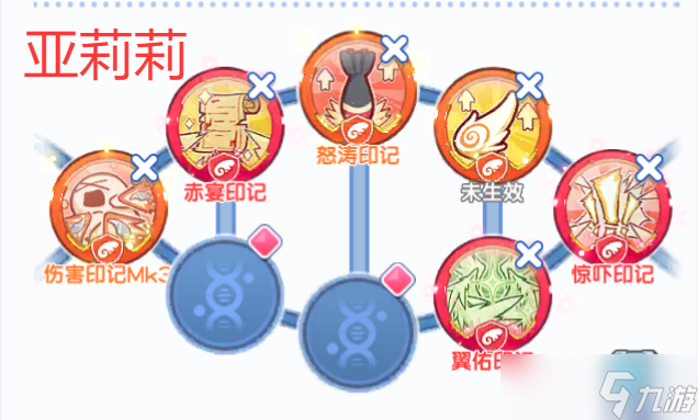 冒险小分队萌新进阶——常规pve打桩配置与阵容[偏中后期向]（初稿）
