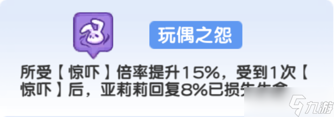 冒险小分队【二周年攻略】绯色挽歌——亚莉莉角色解析和养成攻略